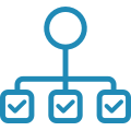 Integrated platforms with third-party services