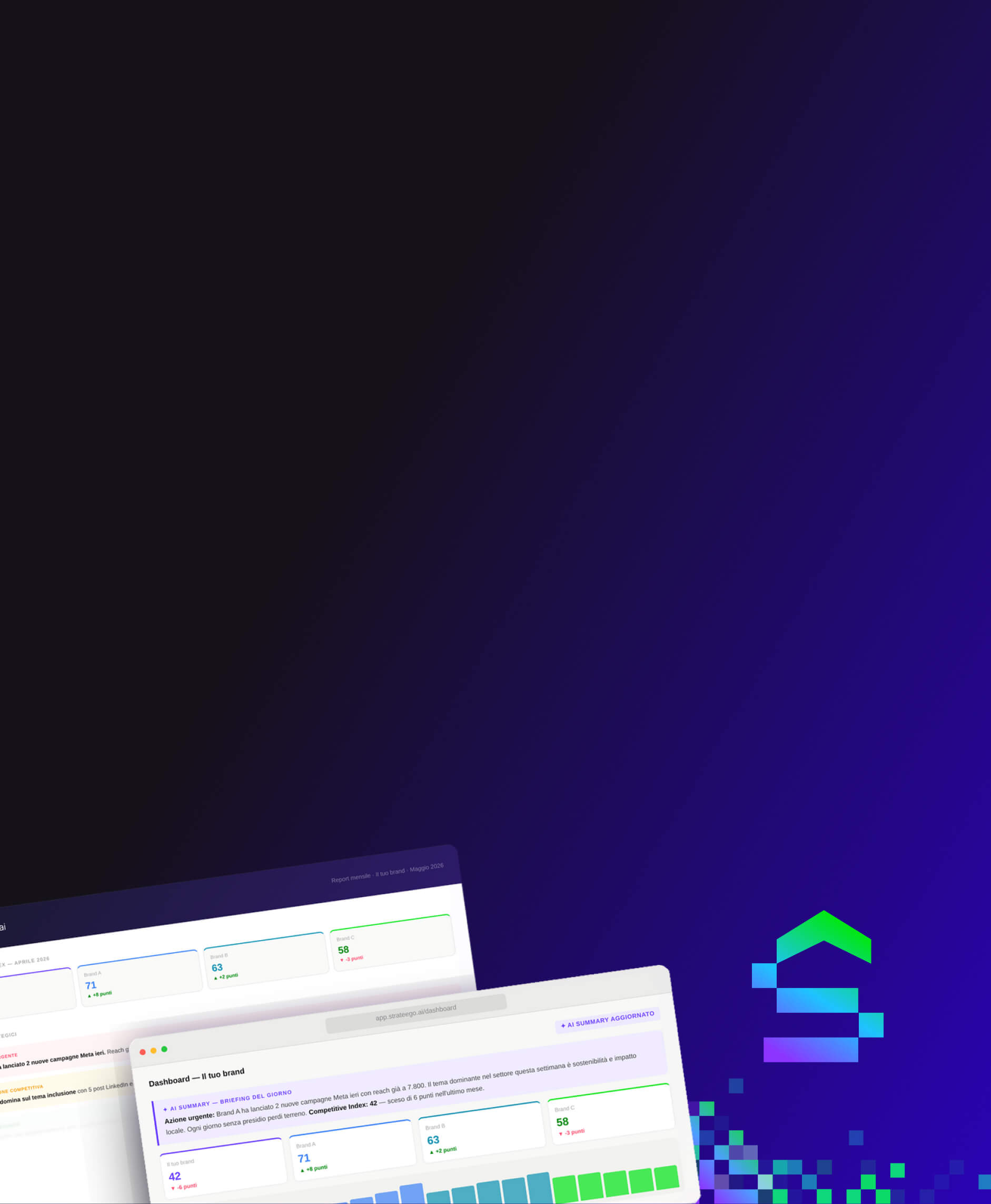 Dashboard analisi dati AI, report e insight per marketing digitale