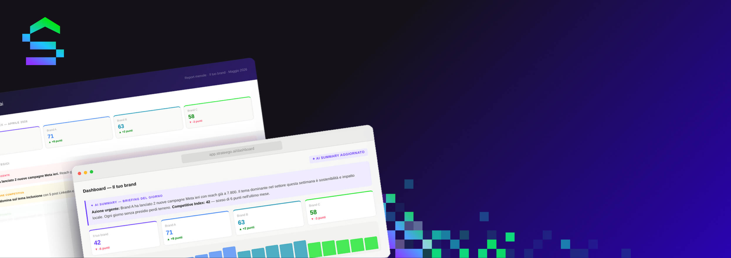 Dashboard analisi dati AI, report e insight per marketing digitale