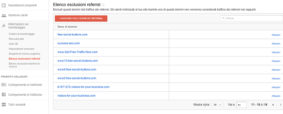 Elenco esclusioni referral Analytics