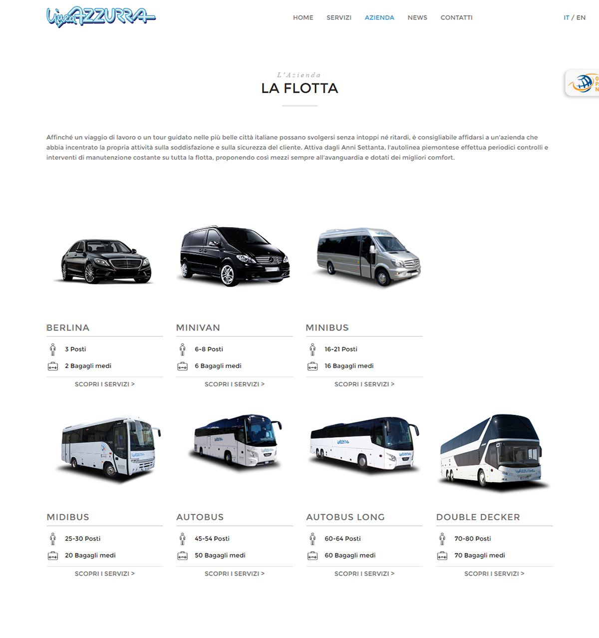 La flotta Linea Azzurra Bus