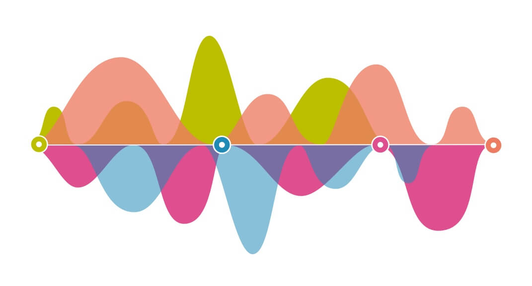 abstract graphic of the 4 tone of voice dimensions
