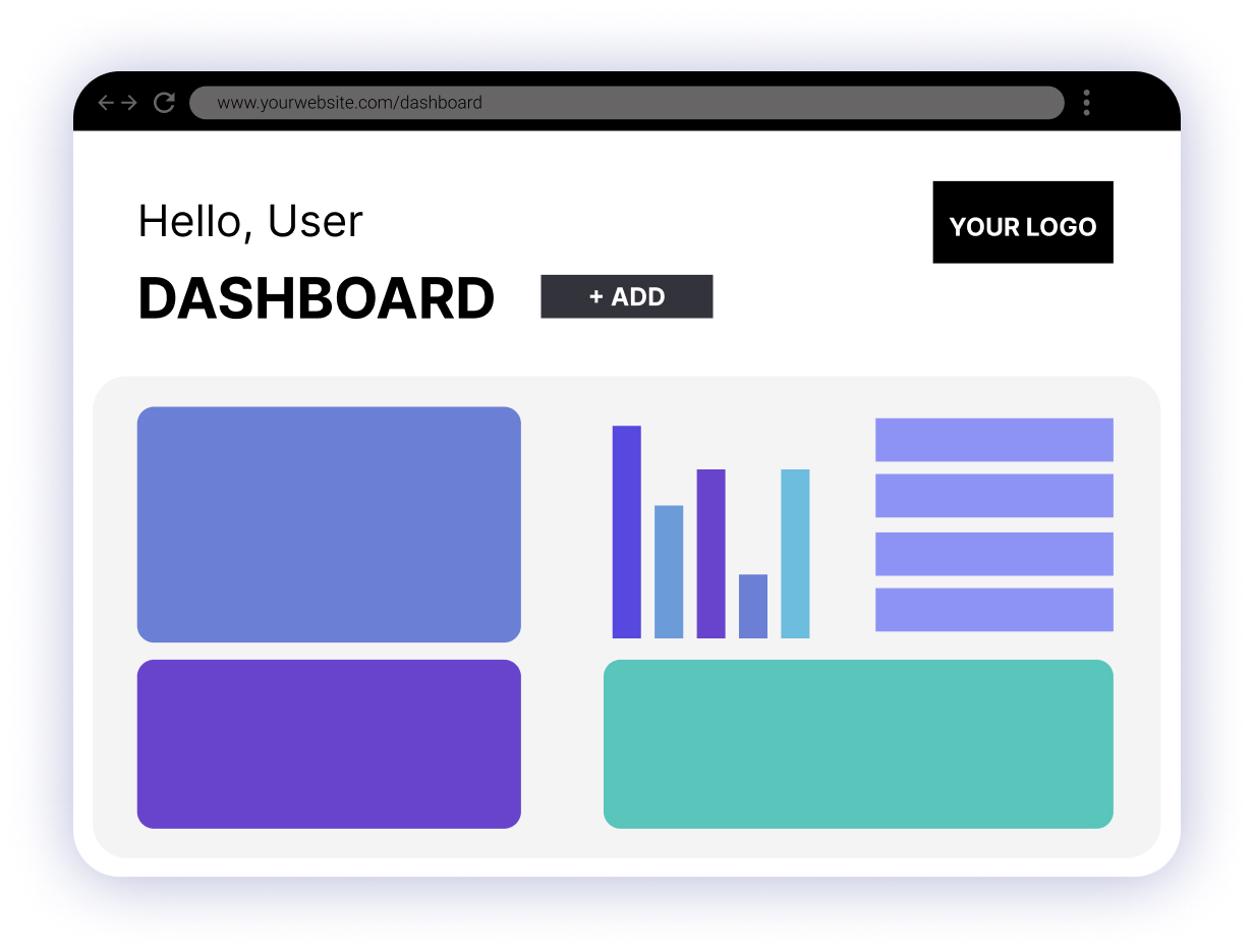 Interfaccia grafica di una dashboard web con vari elementi visivi, tra cui grafici a barre e riquadri colorati. 