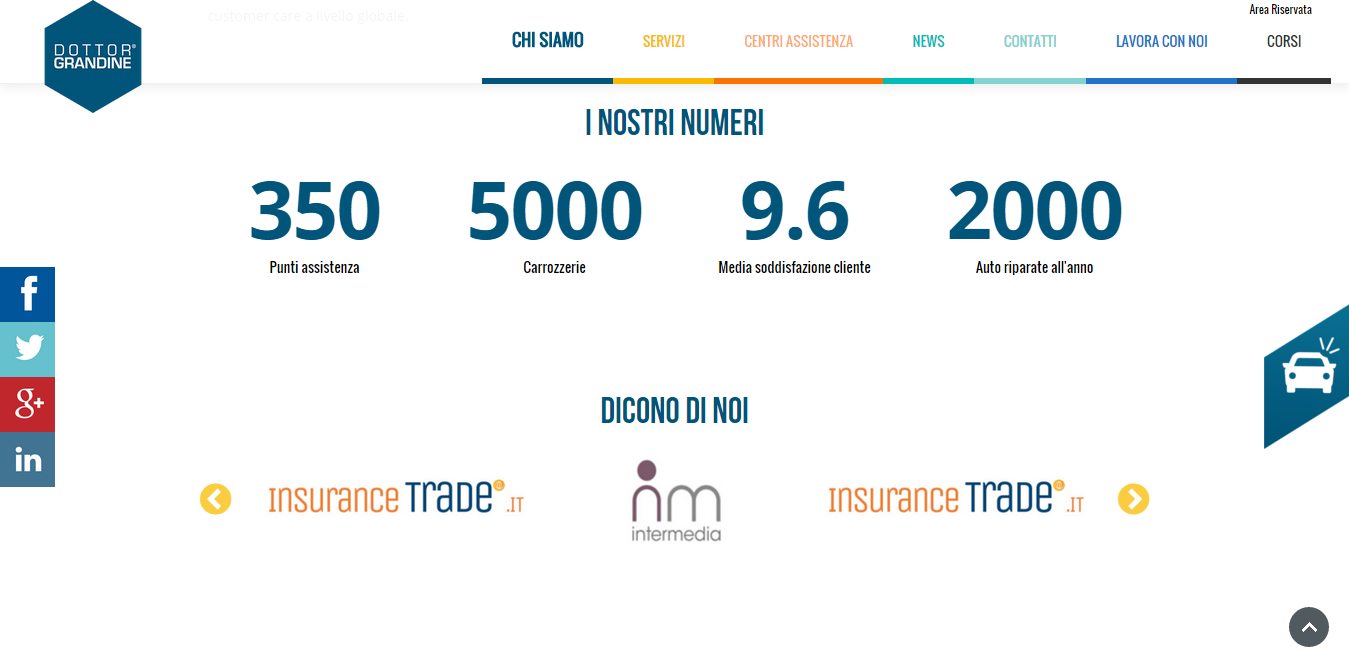 Il business del cliente, in cifre Il business del cliente, in cifre