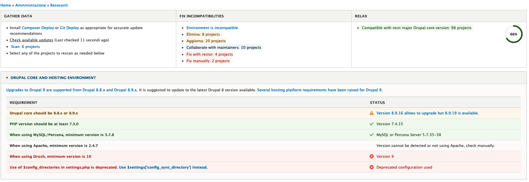 upgrade drupal 9