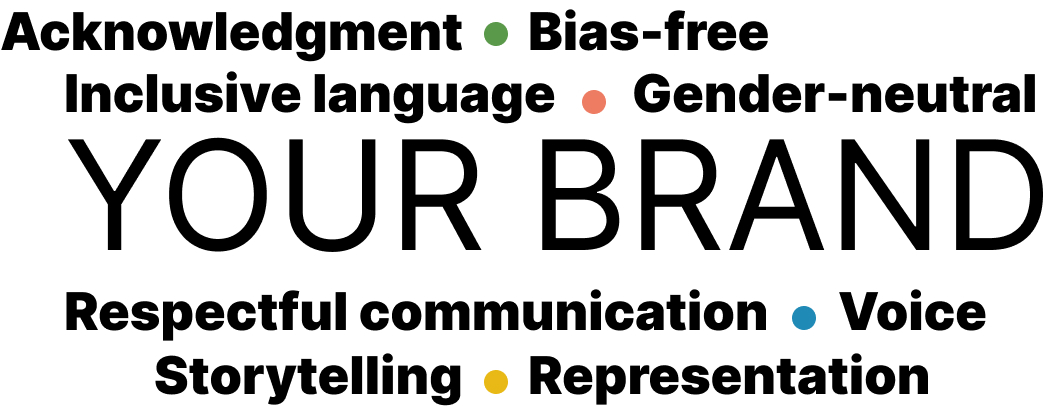 Text: "Your Brand" surrounded by words that evoke inclusivity Text: "Your Brand" surrounded by words that evoke inclusivity