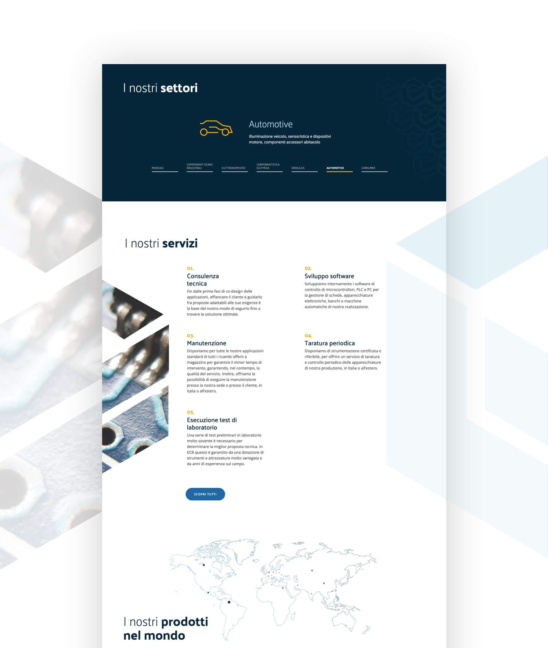 settori ecb sviluppo sito web