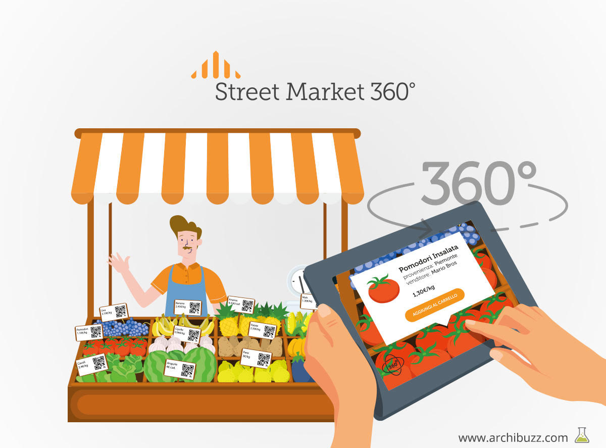 Archibuzz presenta StreetMarket360, il nuovo strumento per fare la spesa online