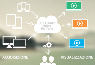 AVP, piattaforma video streaming per medici e specialisti Biotech