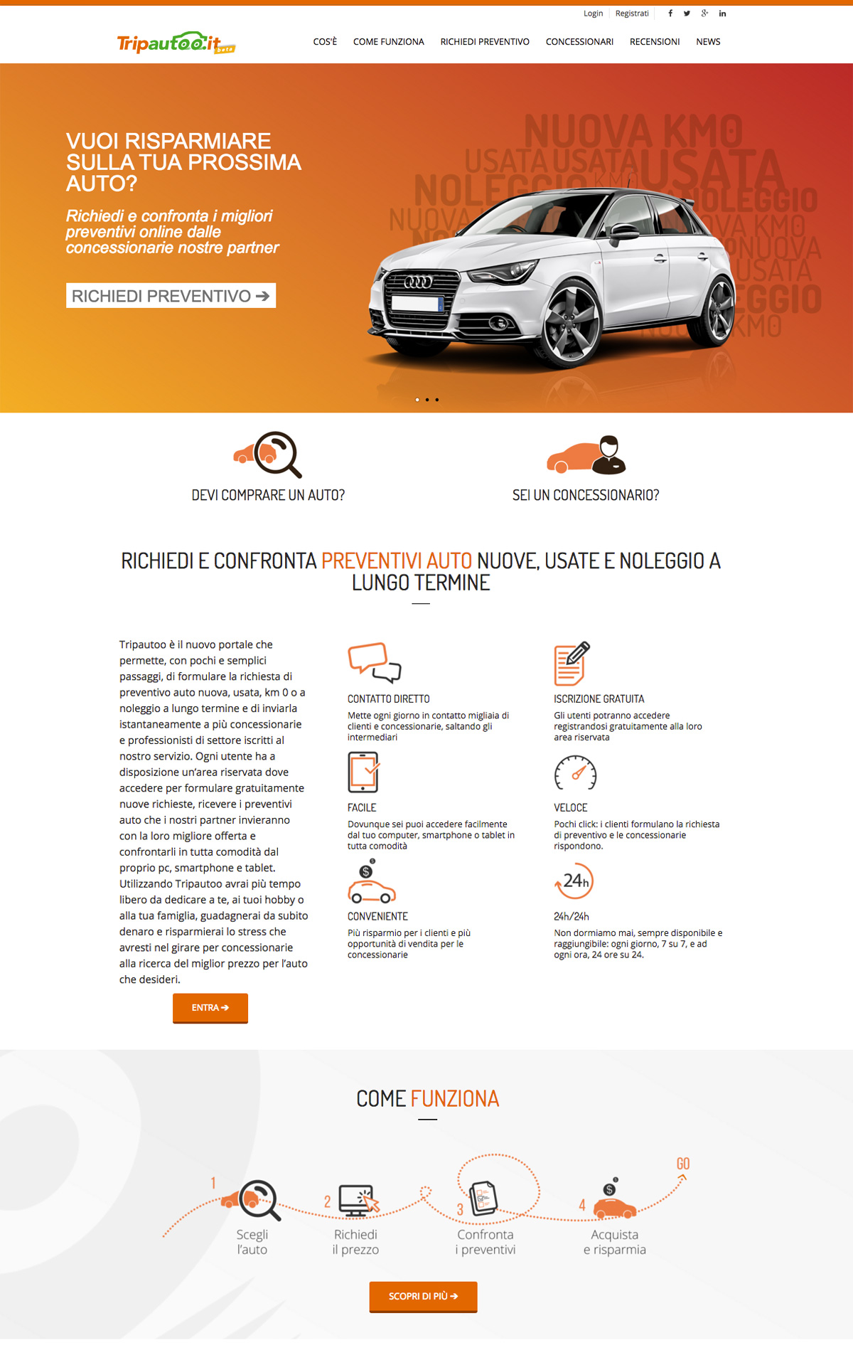 tripautoo sito web homepage archibuzz tripautoo sito web homepage archibuzz